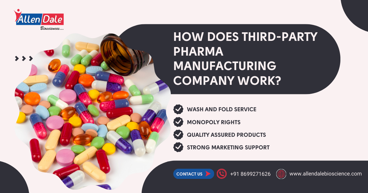 third-party pharma manufacturing Company